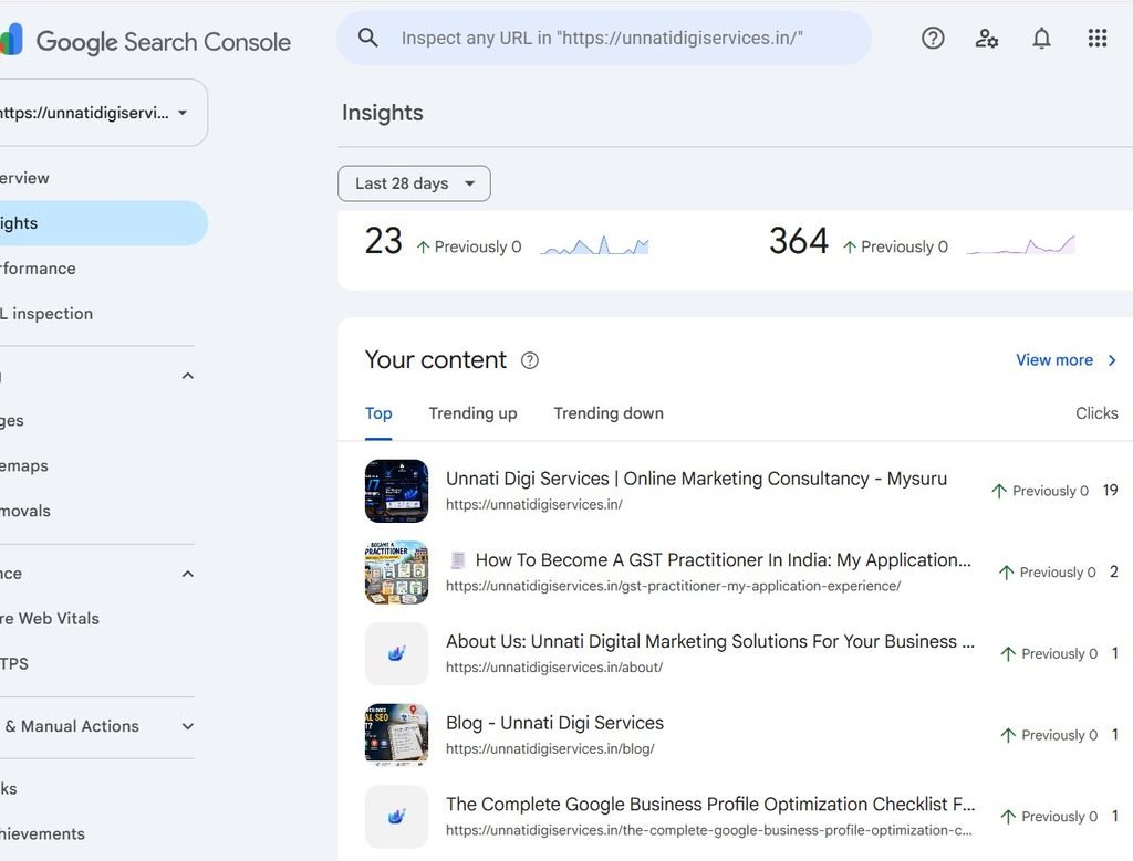 google search console is most powerful seo tool