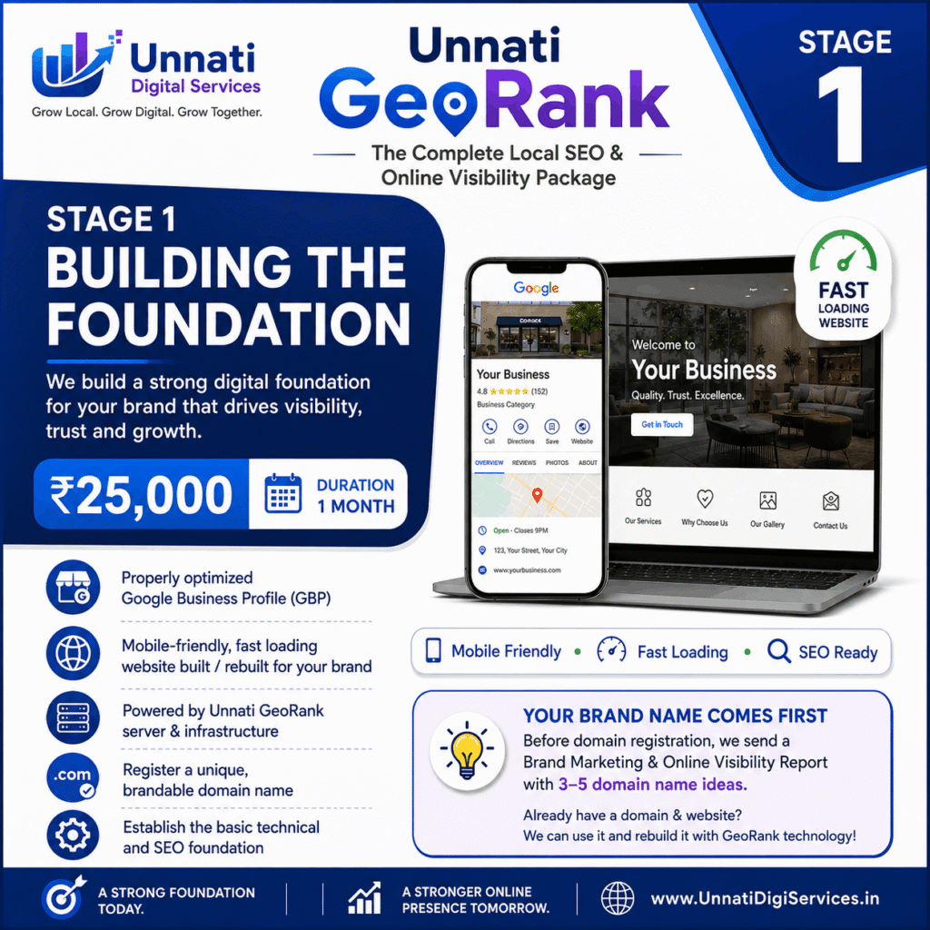 unnati georank advantage stage1 process explained in details