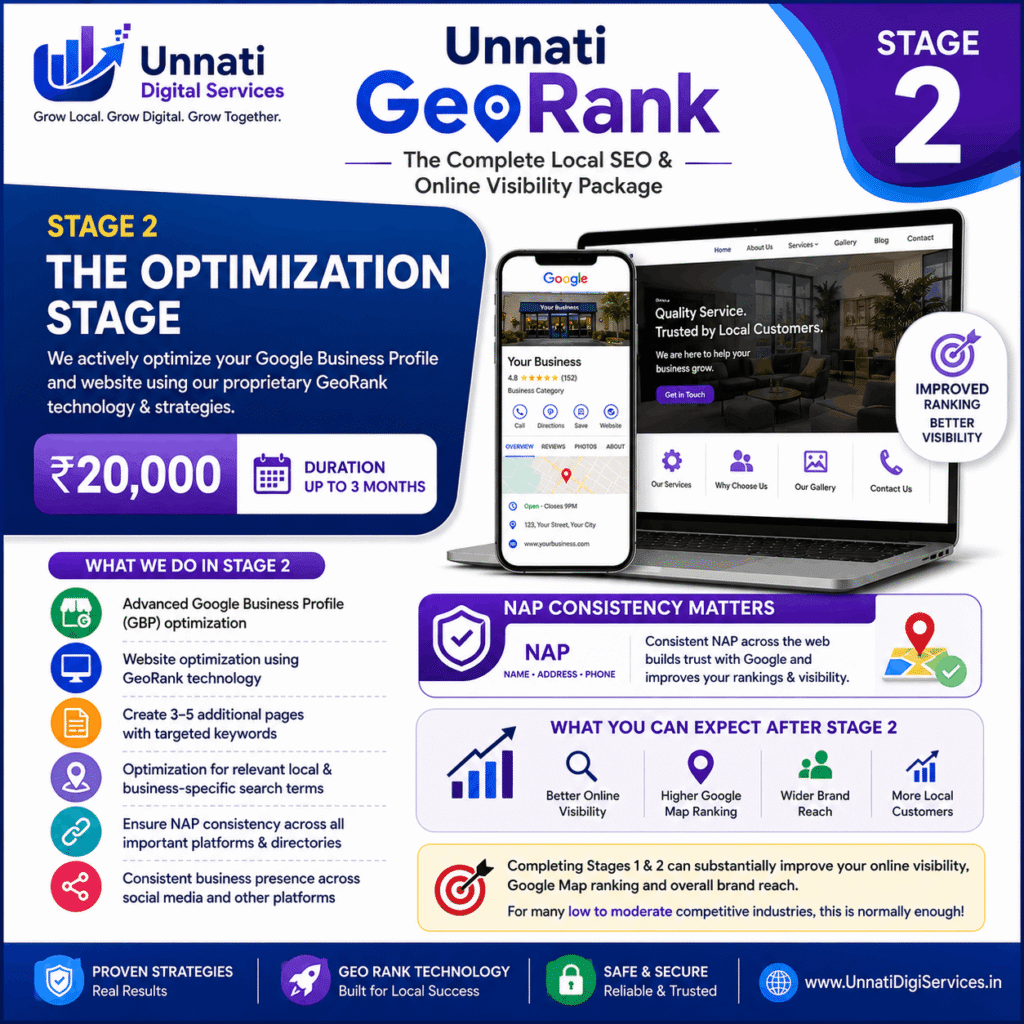 unnati georank advantage stage2 process explained in details