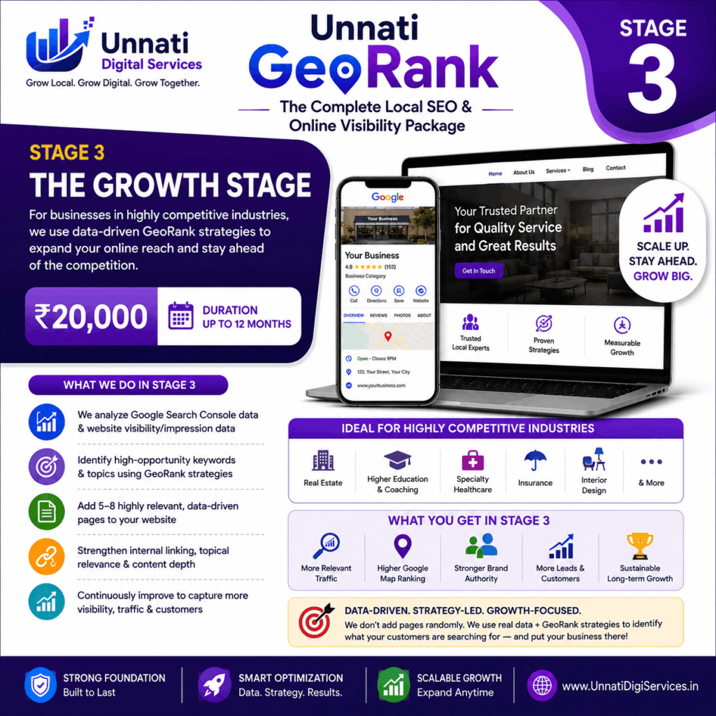 unnati georank advantage stage3 process explained in details
