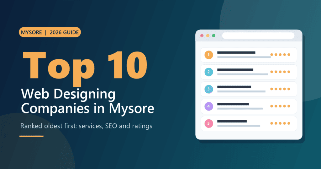 Top 10 web designing companies in Mysore, ranked oldest first