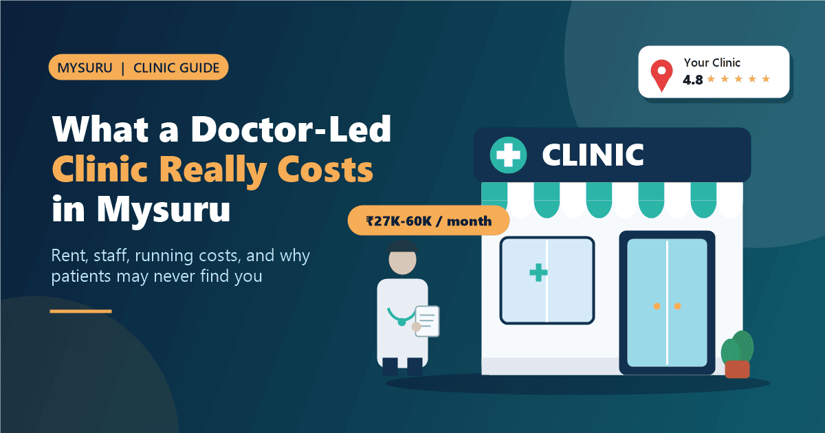 What It Really Costs to Run a Doctor-Led Clinic in Mysuru, and Why Patients May Never Find You